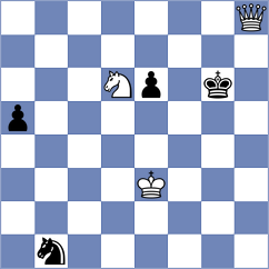 Materia - Dovbnia (chess.com INT, 2024)