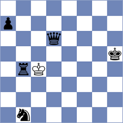 Sena - Arnold (chess.com INT, 2024)