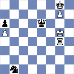 Naveen - Liu (Chess.com INT, 2021)