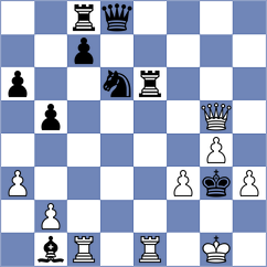 Atanasov - Klabis (chess.com INT, 2021)