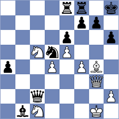 Tarun - Erdogmus (Chess.com INT, 2021)
