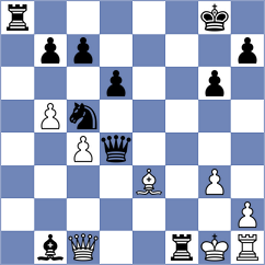 Offermann - Vea (chess.com INT, 2024)