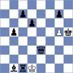 Fiorito - Camacho Collados (chess.com INT, 2023)