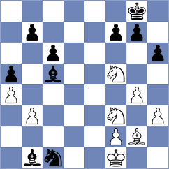 Caglar - Rustemov (chess.com INT, 2024)