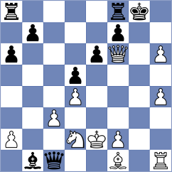Atanasov - Jegorovas (chess.com INT, 2024)