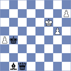 Ghosh - Mesnyankin (Chess.com INT, 2021)