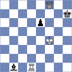 Gutierrez Olivares - Wieczorek (chess.com INT, 2023)
