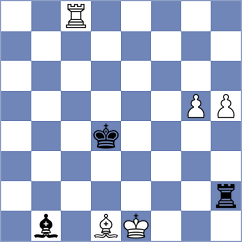 Joya - Bauyrzhan (FIDE Online Arena INT, 2024)