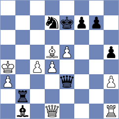 Upper - Hng (chess.com INT, 2023)