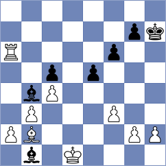 Koziorowicz - Jumanov (chess.com INT, 2023)