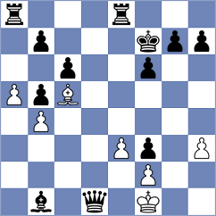 Player - Bochnicka (chess.com INT, 2024)