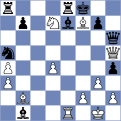 Sydoryka - Musovic (chess.com INT, 2023)
