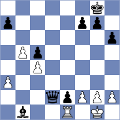 Migot - Haddouche (chess.com INT, 2020)