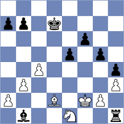Preotu - Sarana (chess.com INT, 2023)