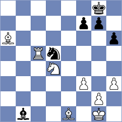 Blit - Krysa (chess.com INT, 2023)