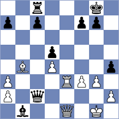 Einarsson - Li (Chess.com INT, 2021)