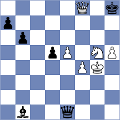 Baziuk - Saha (chess.com INT, 2024)