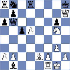 Desideri - Marcziter (Chess.com INT, 2021)