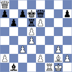 Frayna - Vargas (chess.com INT, 2023)