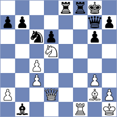 Schoenfeld - Dziewonski (chess.com INT, 2024)