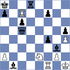 Svicevic - Cardoso (Chess.com INT, 2020)