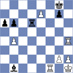 Movahed - Hamedi Nia (chess.com INT, 2024)