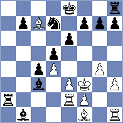 Xie - Nadeev (Chess.com INT, 2021)