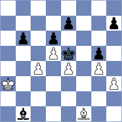 Poobesh Anand - Praslov (Chess.com INT, 2021)