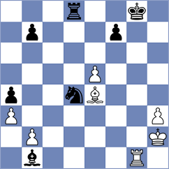 Aranda Marin - Maranhao (chess.com INT, 2023)