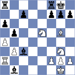 Clawitter - Girya (chess.com INT, 2023)