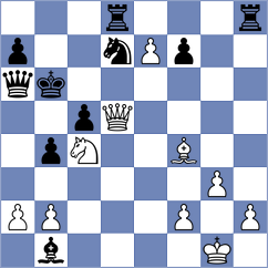 Srikrishnan - Sterck (Chess.com INT, 2020)