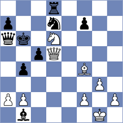 Vardanyan - Yakovich (Chess.com INT, 2020)