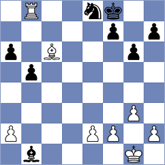 Wendt - Gonzalez Ballen (chess.com INT, 2024)
