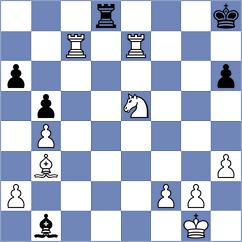 Nikulina - Acikel (chess.com INT, 2024)