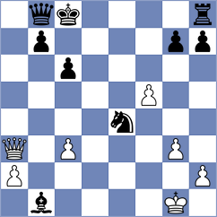 Mueller - Novikova (Chess.com INT, 2021)