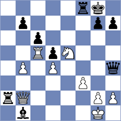 Gulamirian - Vela Frago (chess.com INT, 2023)