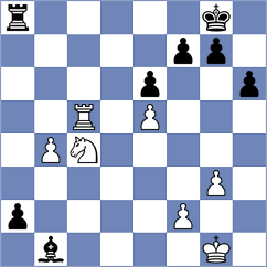 Aditya - Cardoso Cardoso (chess.com INT, 2024)