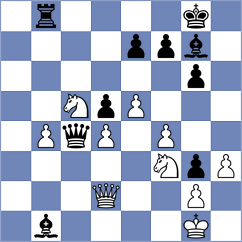 Keller - Liu (chess.com INT, 2024)
