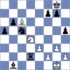Radzhabov - Martin (chess.com INT, 2024)