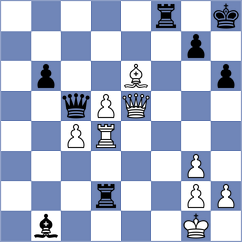 Pham - Abrahamyan (chess.com INT, 2022)