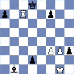 Ekdyshman - Mukhutdinov (Chess.com INT, 2021)
