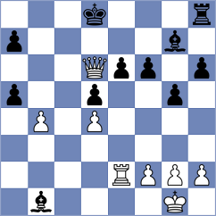 Czarnota - Bold (chess.com INT, 2023)