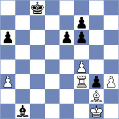 Ramirez - Floresvillar Gonzalez (chess.com INT, 2023)