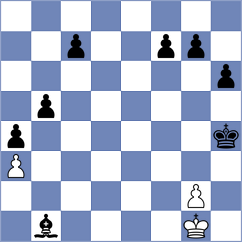 Subervi - Ismayil (chess.com INT, 2024)