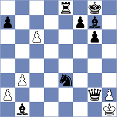 Harriott - Chen (chess.com INT, 2023)