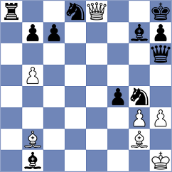 Atakishiyev - Kuzhilniy (chess.com INT, 2023)