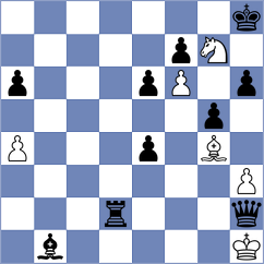 Kriti - Lizlov (Chess.com INT, 2021)