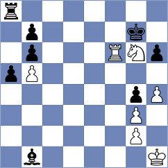 Friedland - Narayanan (Chess.com INT, 2020)