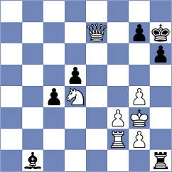 Gao Rui - Kazmin (chess.com INT, 2024)