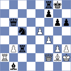 Martinez Fernandez - Bocharov (chess.com INT, 2023)